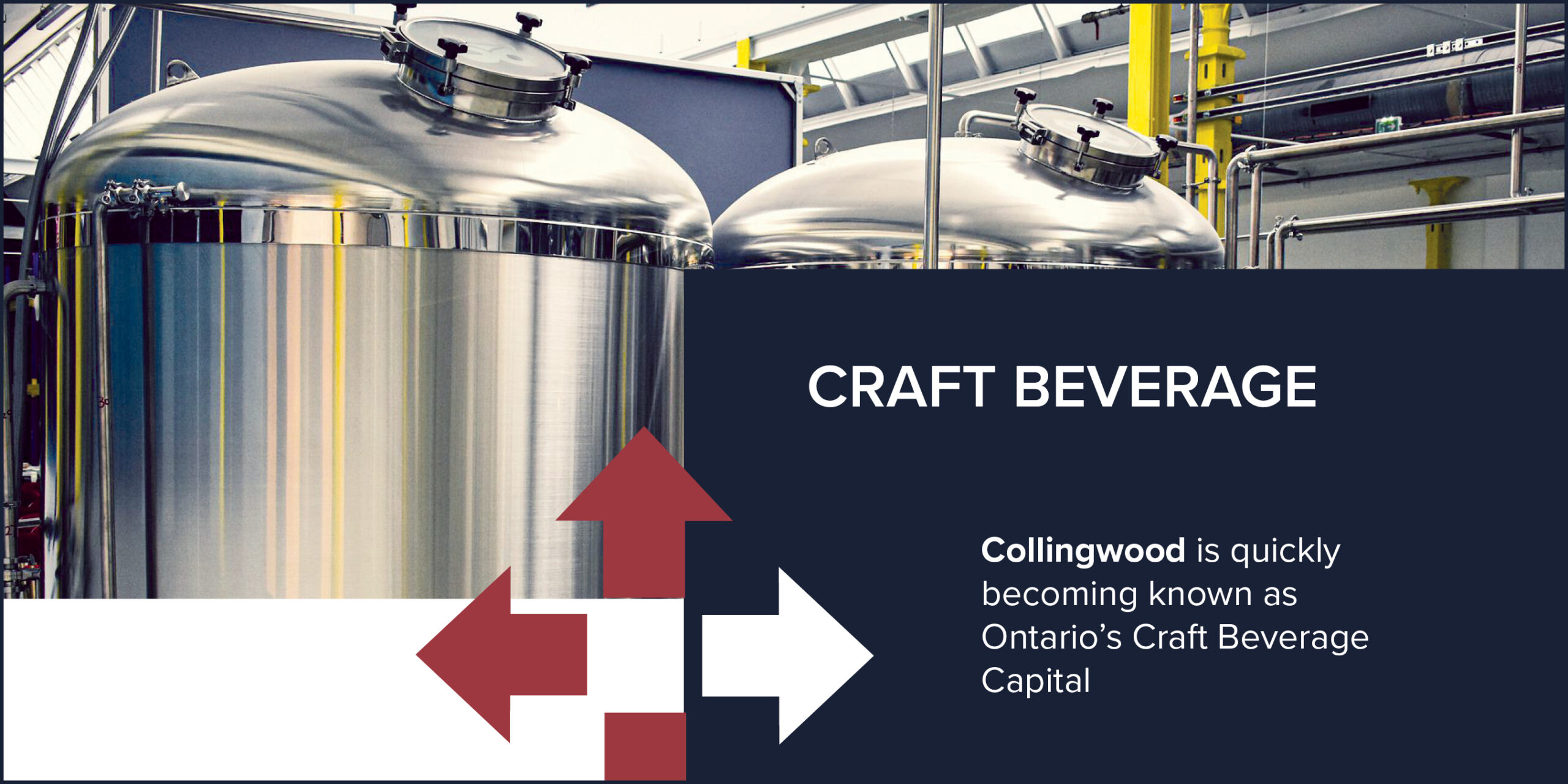 Craft Beverage Sector