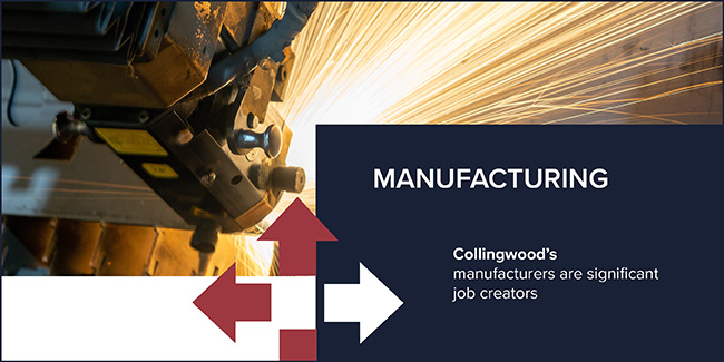 Collingwood has manufacturing jobs